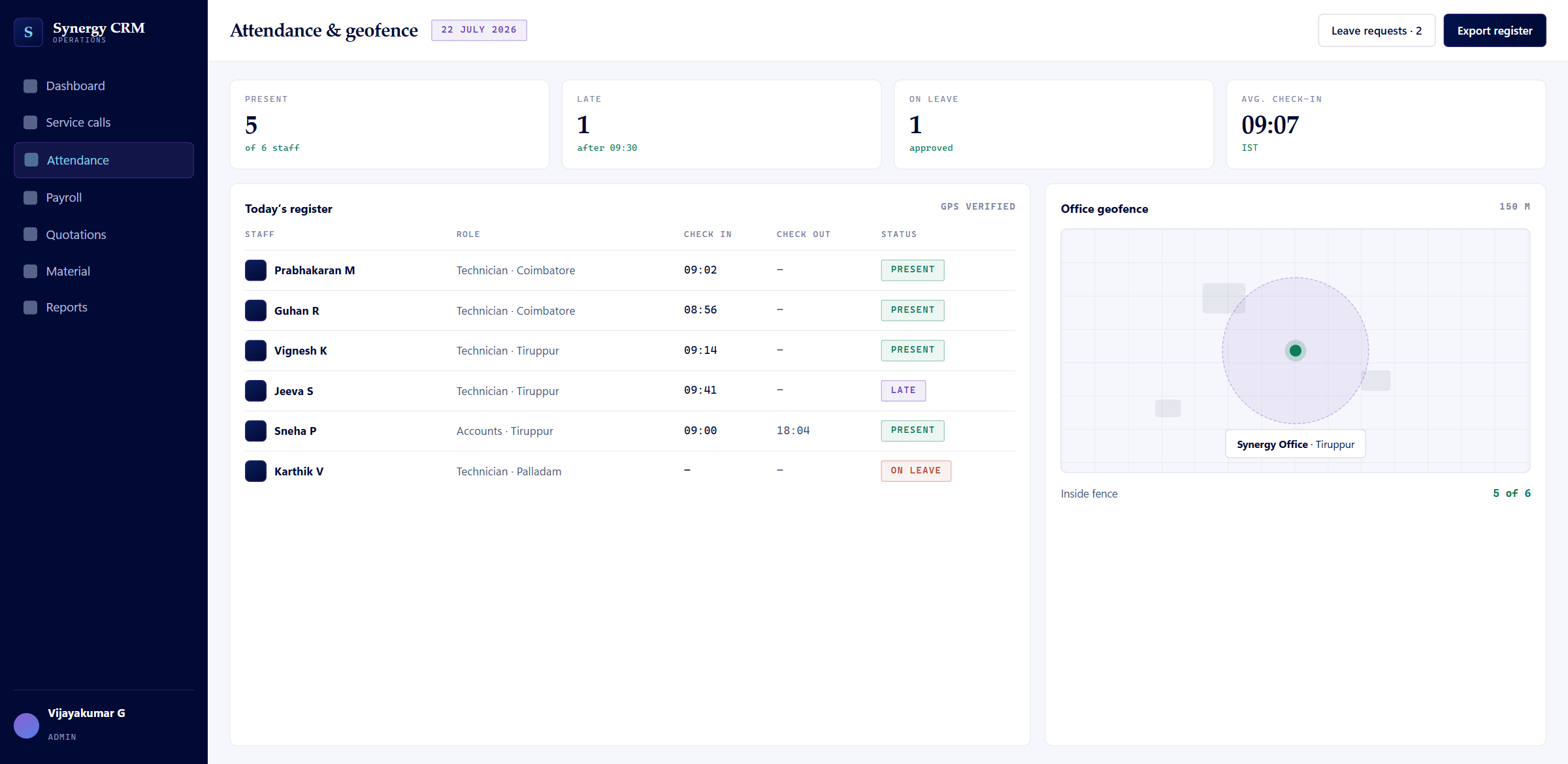Attendance & Geofence: GPS-geofenced check-in, leave and absence tracking.
